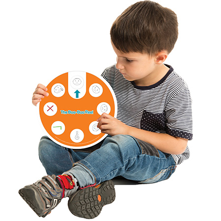 THE WHEEL OF BOBOs
