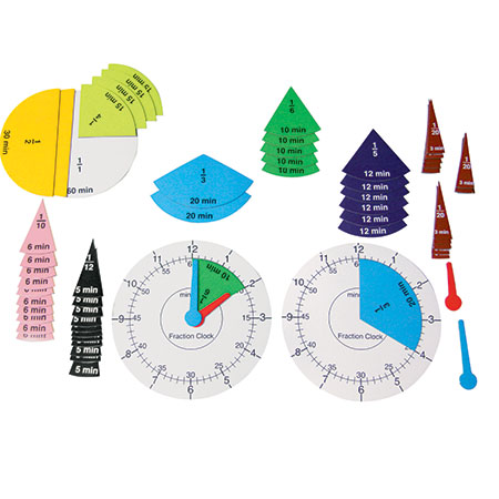 MAGNETIC FRACTIONS AND TIMES