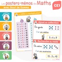 Mathe-Memo-Poster, 2.-3. Grundschule