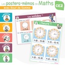 Mathe-Memo-Poster, 3.-4. Grundschule