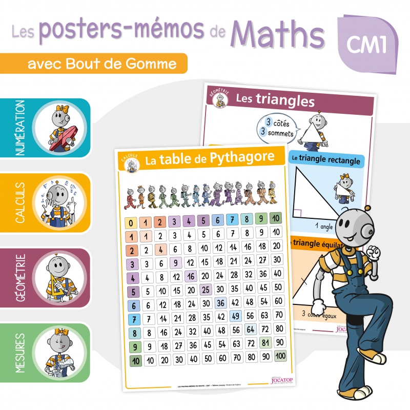 MATHS MEMO POSTERS, 4TH-5TH PRIMARY