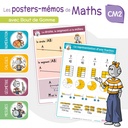 WISKUNDE MEMO POSTERS, 5E-6E BASISSCHOOL