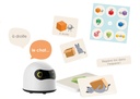 ACHOKA-KARTEN: DIE POSITIONEN