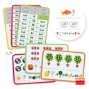 LEARN AND UNDERSTAND THE MULTIPLICATION TABLES