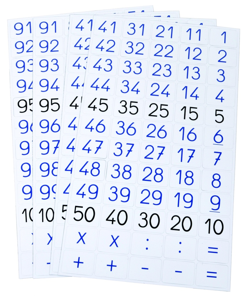 MAGNETIC NUMBERS - CYCLE II