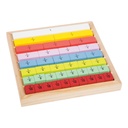 TABLE DES FRACTIONS