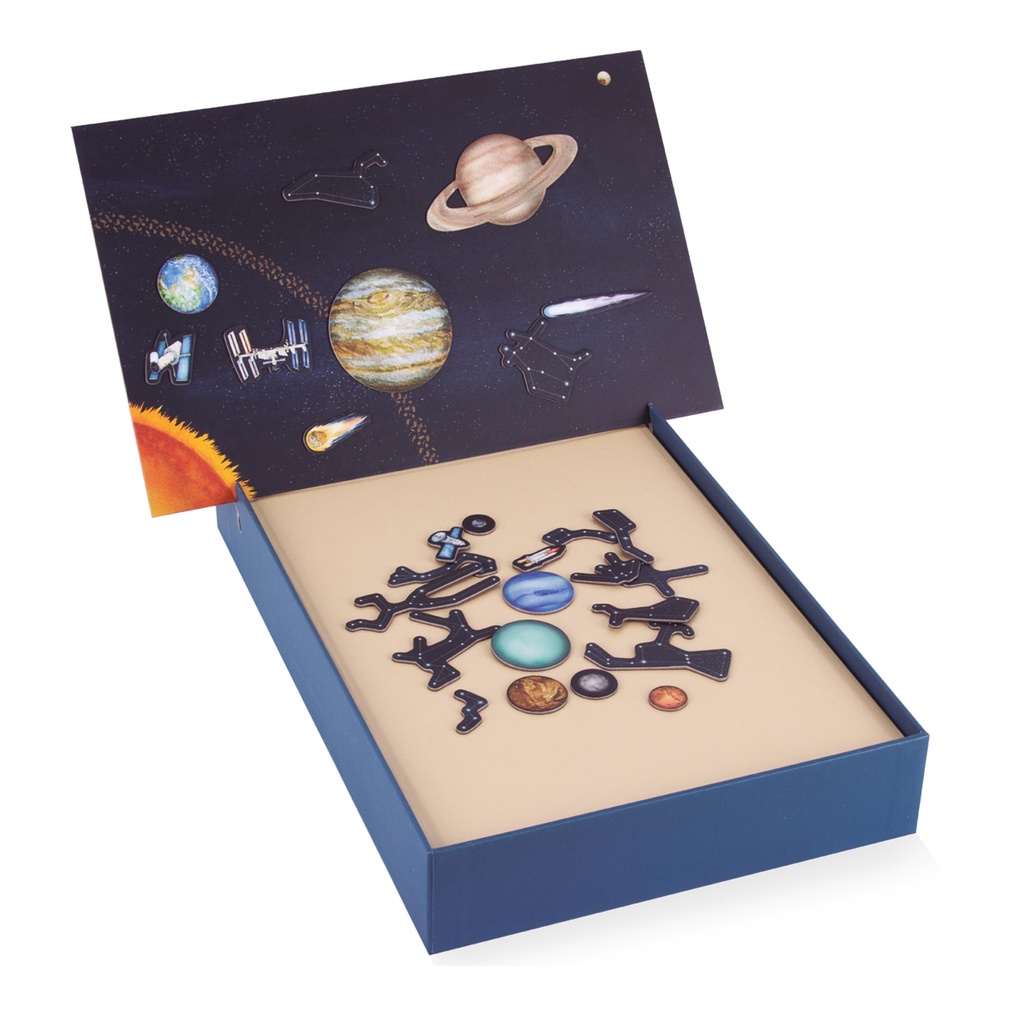 THE SOLAR SYSTEM, MAGNETIC GAME