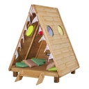 BOS TIPI