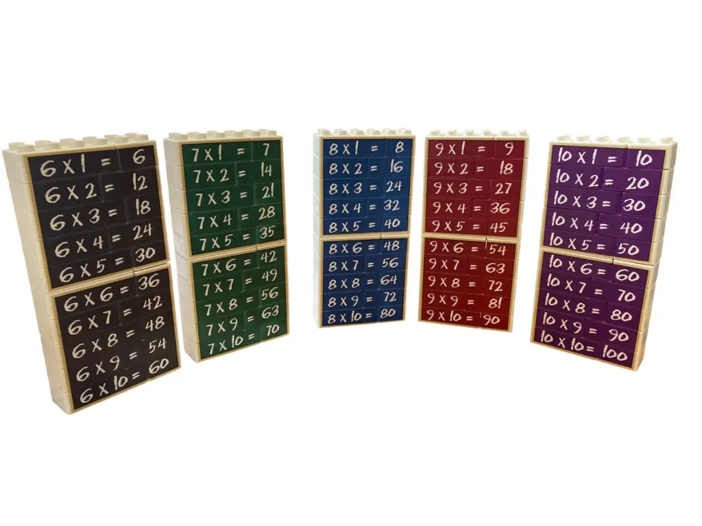 PUZZLES UP TABLES DE MULTIPLICATIONS DE 6 À 10, LE COFFRET
