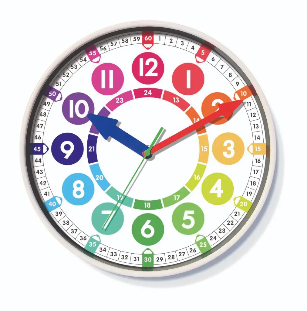 HORLOGE PÉDAGOGIQUE