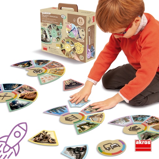 [60869] KENMERKEN VAN PERIODEN UIT DE GESCHIEDENIS