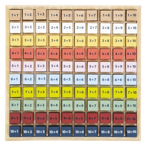 [7540] TABLE DE CALCUL ADDITIONS