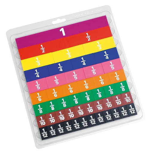 [T51009] TABLEAU DES FRACTIONS