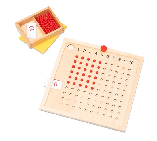 [50515] THE MULTIPLICATIONS TABLE