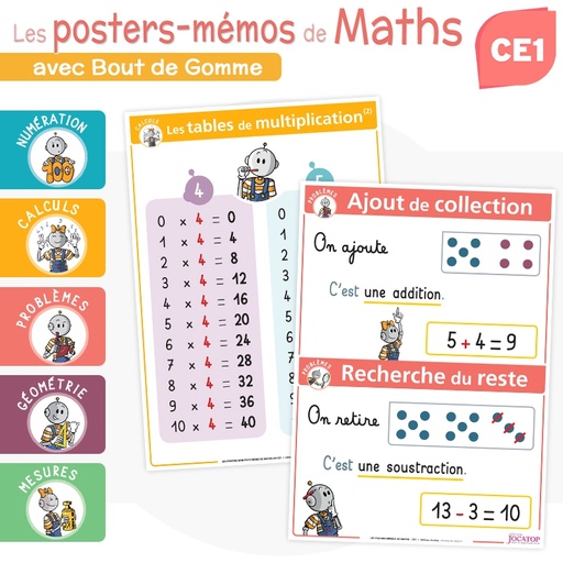 [JC6081] Mathe-Memo-Poster, 2.-3. Grundschule