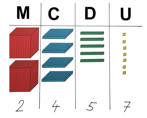 [610702] MULTIBASE SET MAGNÉTIQUE